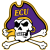 East Carolina Pirates