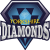 Yorkshire Diamonds