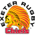 Exeter Chiefs Rugby Club